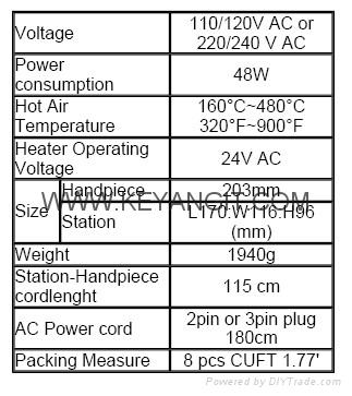 臺灣SL-30CMC數顯焊台 SL-10焊台 2