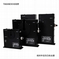 wire/cable/pipe Concave-convex detection 3