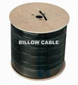 Coaxial Cable RG11, F1160BV, F1160BVM,