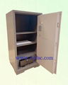 DZ-100A Safe Box (single door) 3