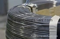 Cold Drawn Wire ASTM A227 Class-I Class-II 1