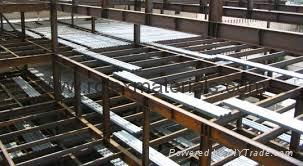 Structural Steel ASTM A36 Beam Channel Angle