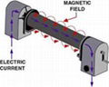 High Purity Ultra Low Carbon Magnetic Iron 7