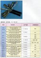 鋼絲鎧裝通信電纜MHYA32（5-100對)