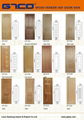 Nature Wood Veneer HDF Door Skin Catalogue 2