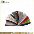 PVC Edge Banding