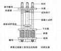 XBJ-500型混凝土徐變試驗機  2