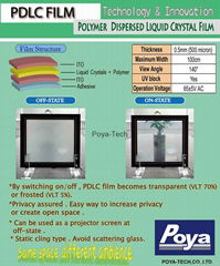 PDLC film