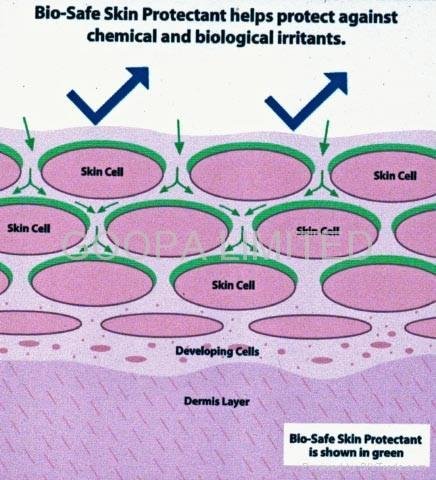 Bio-Safe™ 长效皮肤保护乳 5