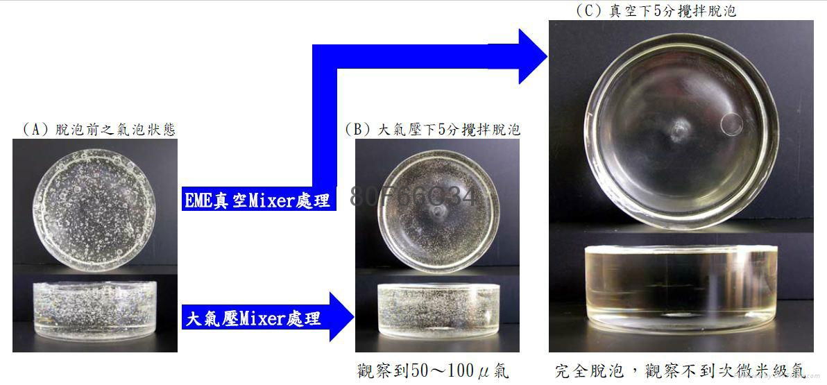 日本EME真空混合脫泡設備 5