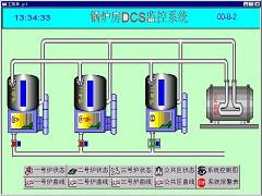 北京華夏日盛專業定製HX-RS系列鍋爐房自動控制系統