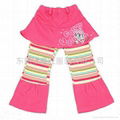 China Children Clothing Manufacturer 1