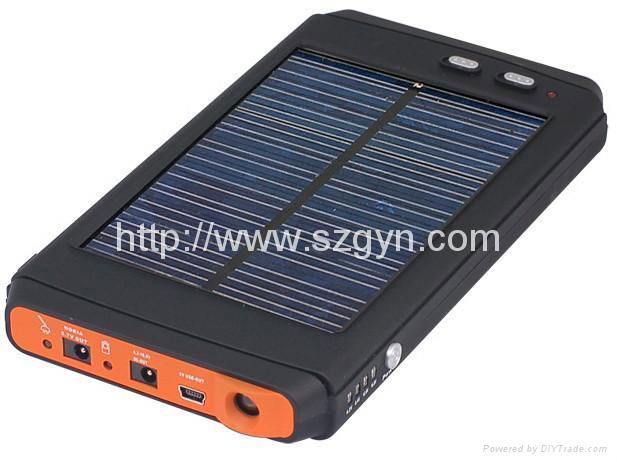 Solar  charger for laptop 3