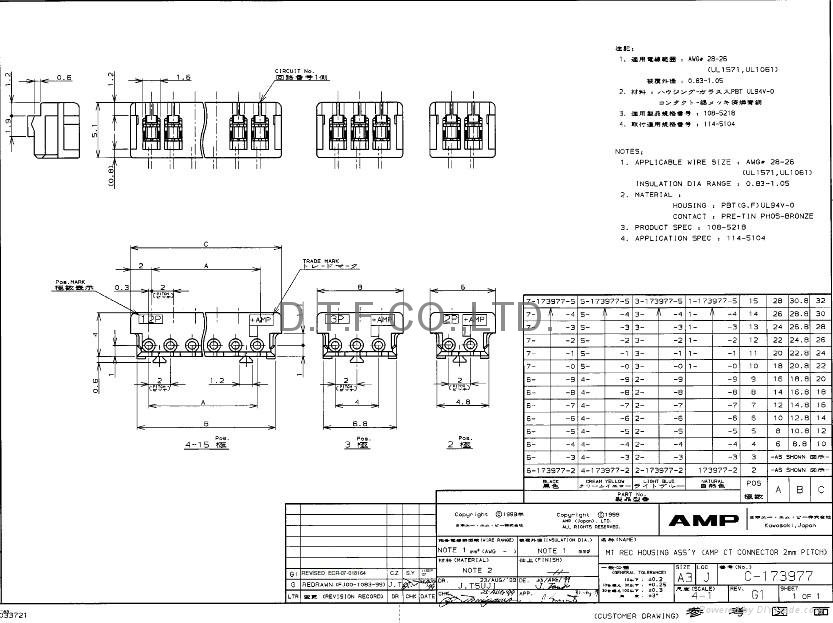 AMP/TYCO Connectors177914-1 2