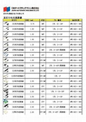 JAM连接器 508310-2MA