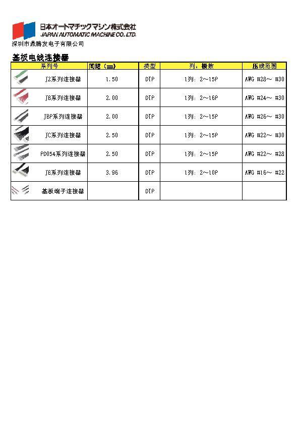 JAM  Connectors  742713-2MA 3