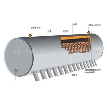 solar water heater with copper coil 2