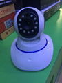 IP  Camera