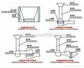 Ceramic Foam Filter  2