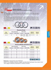 Ring Saw Blade