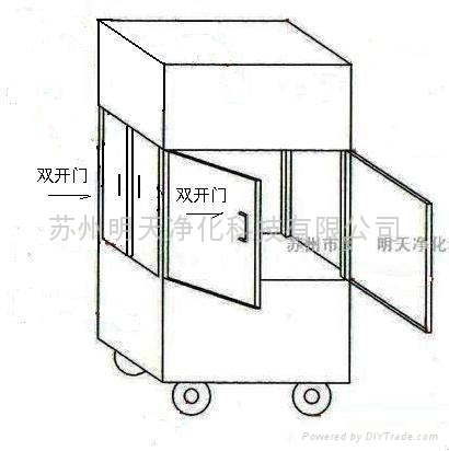无绳层流车 2