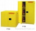 RESACO易燃化学品储存柜F101-107
