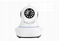 Motion Detection Network Alarm Camera 4