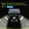 New style Light-operated brightest solar motion sensor light