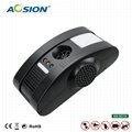 Aosion Ultrasonic Indoor Pest Repeller