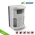 Smart Home Animal Repeller ultrasonic