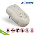 Indoor use Ultrasonic Pest Repellent