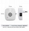 Indoor Ultrasonic Insect Repellent 8