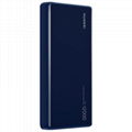 Huawei 12000mAh 40W SuperCharge Power Bank