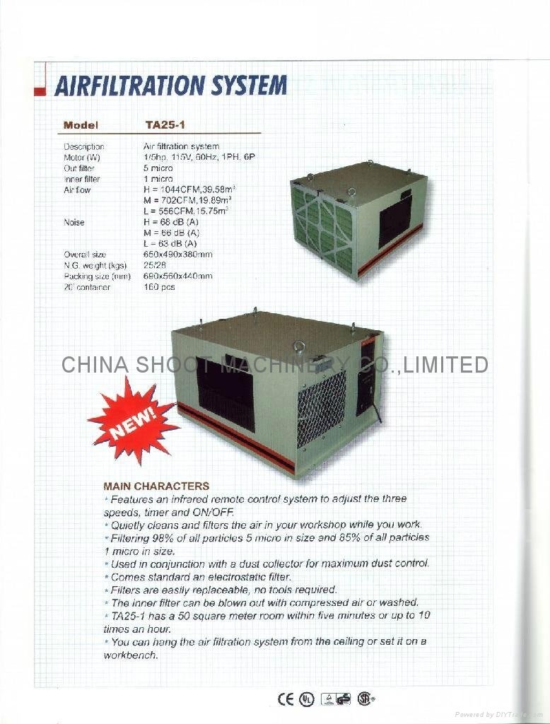 Airfiltration System  TA25-1