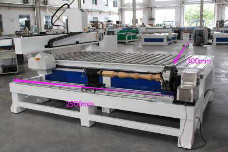 CNC Woodworking Router Machine with rotary attachment, SH1325R 5