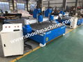 CNC router machine with double head,SHDS-1325Q