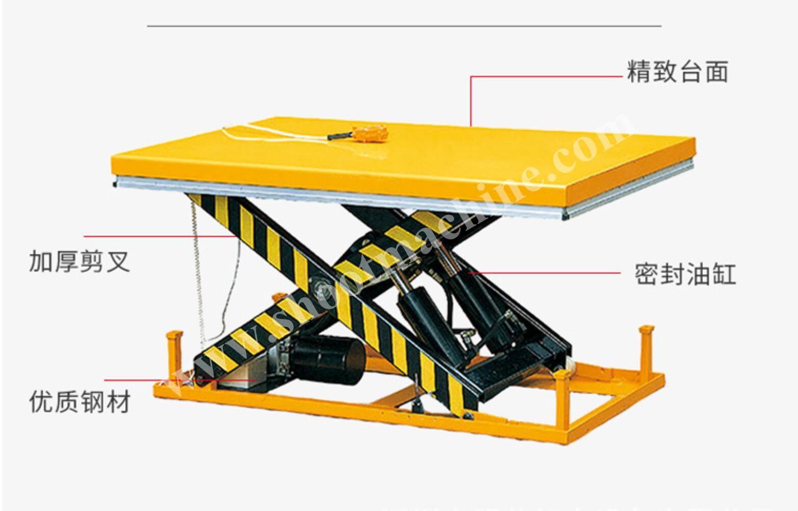 Electrical Hydraulic Lift Table, SH71001 3