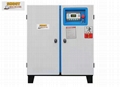 Complete System Of Permanent Magnet Variable Frequency Screw Air Compressor