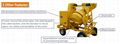 Concrete Mixer With Winch