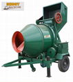 Concrete Mixer,SHC350-EW 1