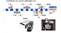 Four Sides Profile Sanding Machine, SH-MYS-4H5W