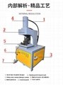 4-in-1 Multifunctional Hydraulic Punching Machine,SHCK80,SHCK100 2