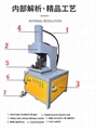 4-in-1 Multifunctional Hydraulic Punching Machine,SHCK80,SHCK100