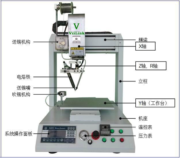  automatic soldering robot Applicable 3