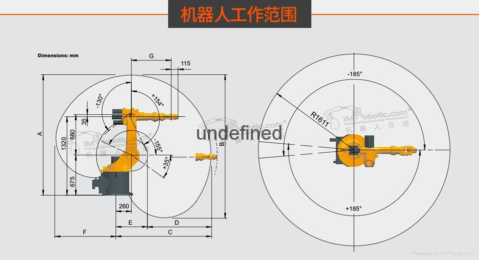 Industrial robot 3