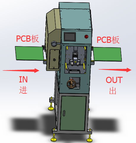 ully automatic PCB surface cleaning machine 5