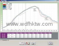 爐溫曲線測試記錄儀SlimKRC2006 4