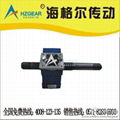 Car wash equipment Worm Gear Speed Reducer  3