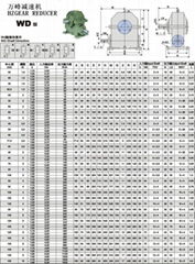 WD53-2-40蝸輪蝸杆減速機