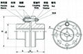 FCL軸銷聯軸器 3